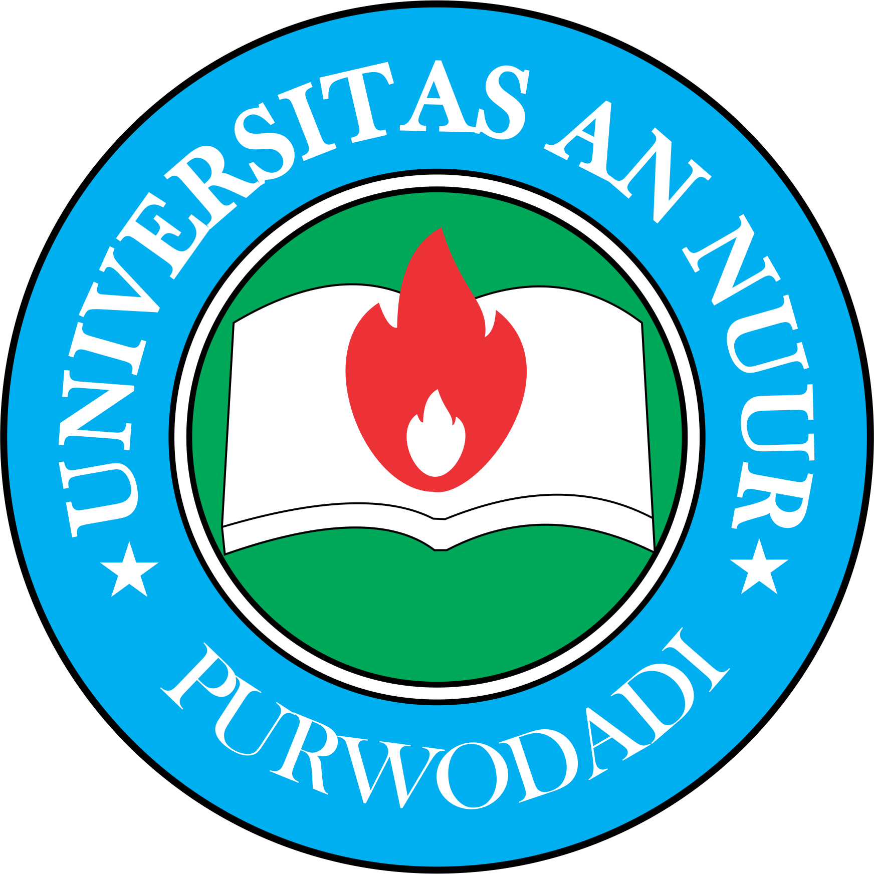 Komite Etik Penelitian Universitas An Nuur